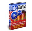 YouTube video marketing